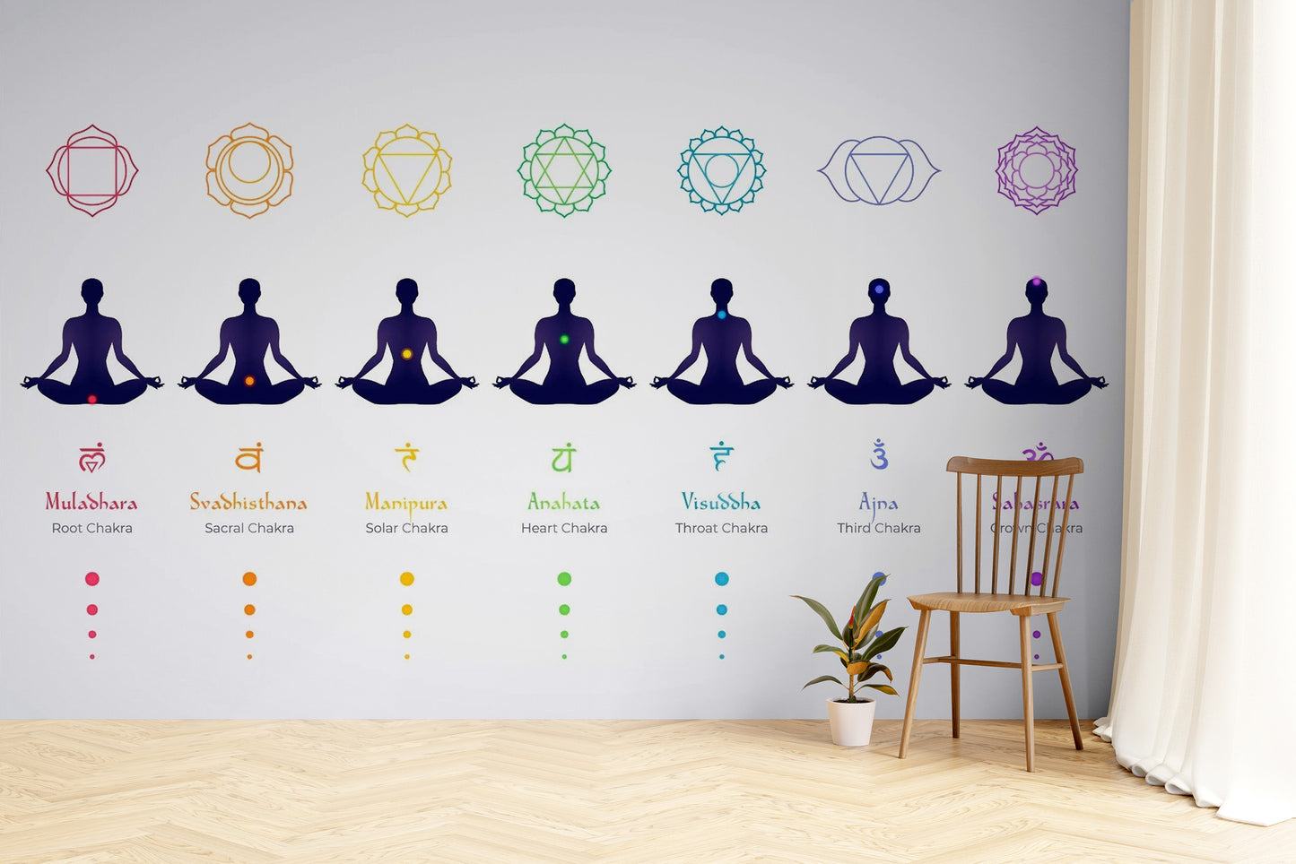 Meditation Body Chakras Wallpaper Mural