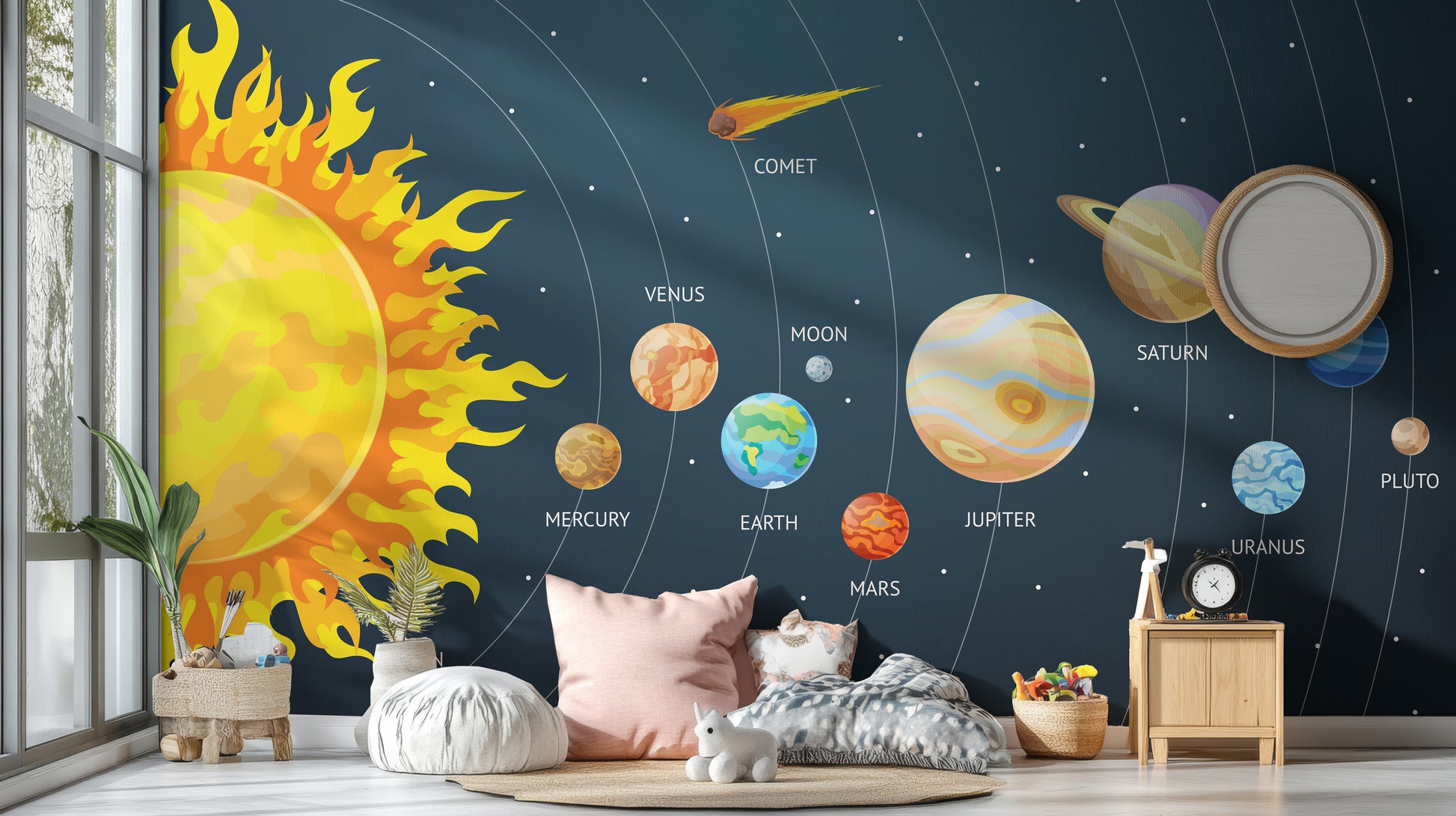 Sun-centered solar system wallpaper mural