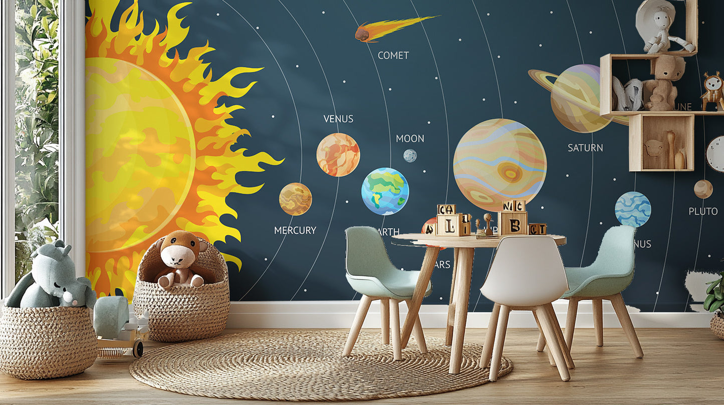 Cartoon Planets Solar System Wallpaper Mural