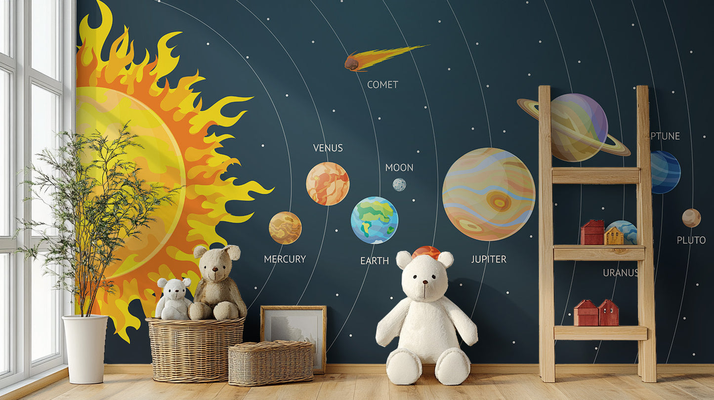 Cartoon Planets Solar System Wallpaper Mural